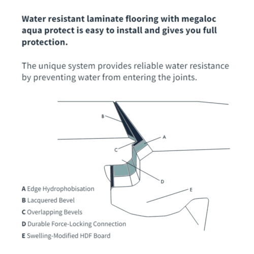 White Marble Aqua Pro 8 5mm High Gloss Laminate Flooring 122130 P122130 252478 Image