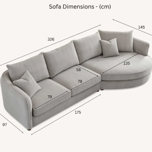 Rubin Corner Dimensions