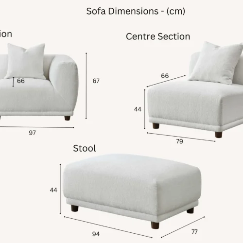 Modular In Polar Dimensions